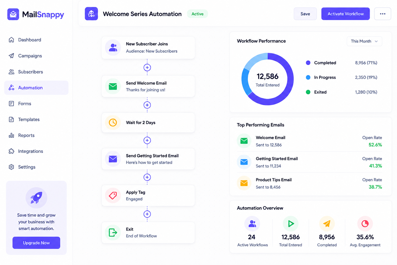 Productivity-focused email automation preview